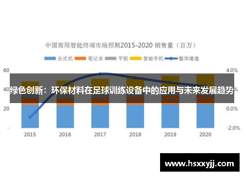 绿色创新：环保材料在足球训练设备中的应用与未来发展趋势